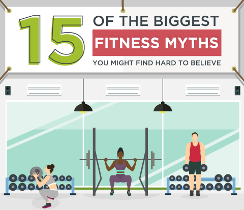 15 Of The Biggest Fitness Myths Debunked | Anthony Nolan